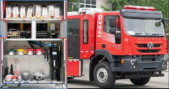 Sinotruk HOWO 8T réservoir d'eau moteur d'incendie spécialisé Prix du véhicule Chine Fabricant