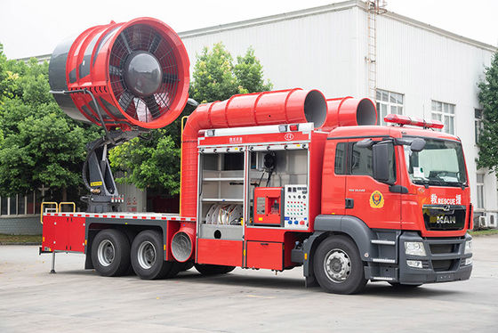 Camion spécial de lutte contre l'incendie d'échappement de fumée d'HOMME de l'Allemagne avec le réservoir d'eau