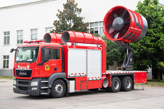 Camion spécial de lutte contre l'incendie d'échappement de fumée d'HOMME de l'Allemagne avec le réservoir d'eau