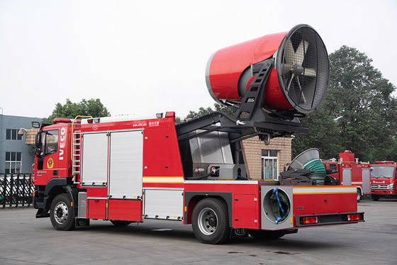 Camion spécial de lutte contre l'incendie d'échappement de fumée de SAIC-IVECO HONGYAN avec le réservoir de l'eau 2T